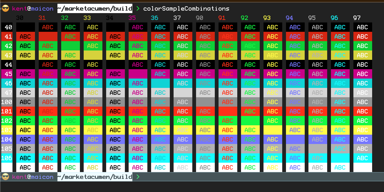 Sample colorSampleCombinations output